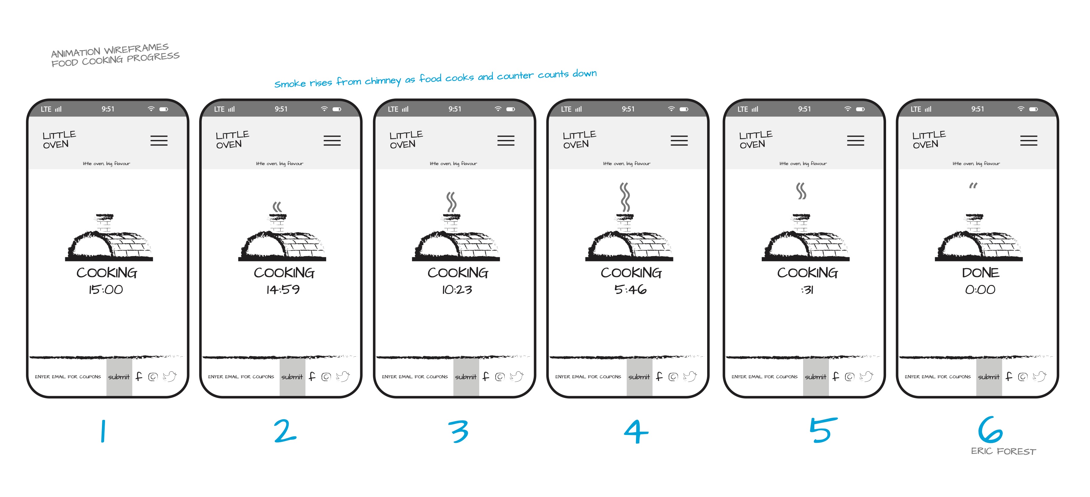 a storyboard of a food ordering animation